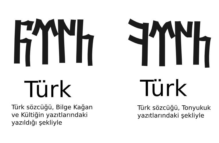 Göktürkçe Türk Yazısı Nasıl Yazılır? Kopyalama – 𐱅𐰇𐰼𐰚 | 𐱅𐰼𐰇𐰰